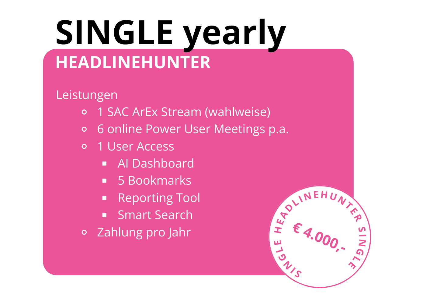 HeadlineHunter SINGLE yearly Package