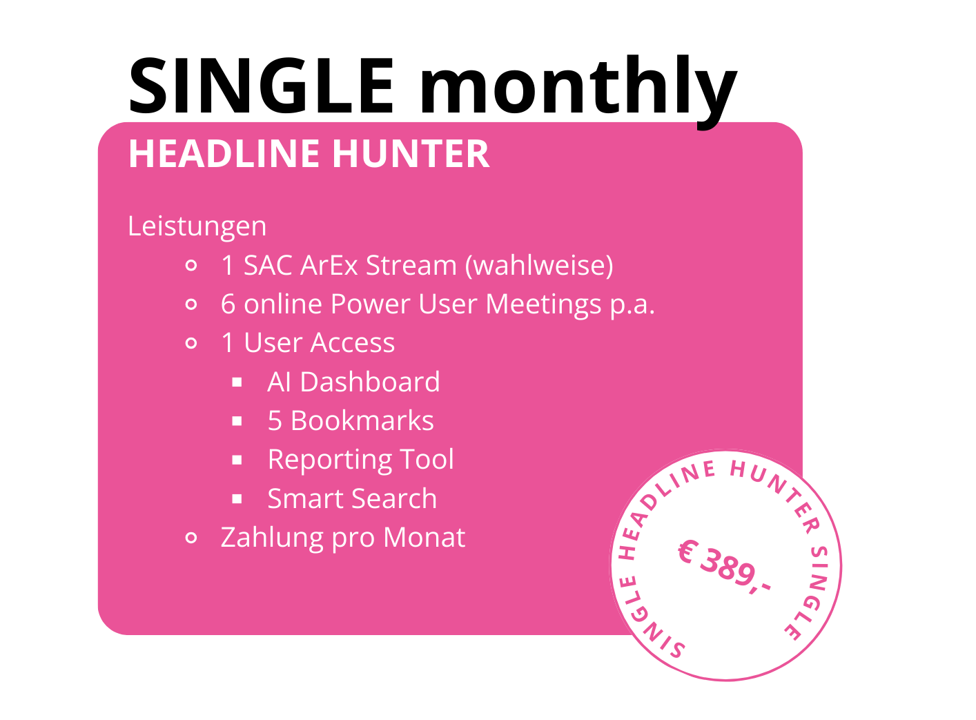 HeadlineHunter Sales Single monthly package