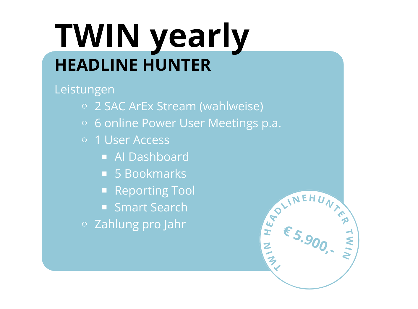 HeadlineHunter TWIN yearly Sales Package