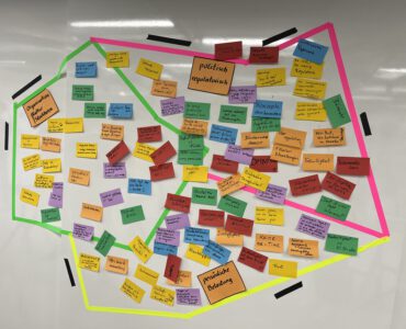 Workshopergebnis des 10. SBT mit Post-Its an der Wand